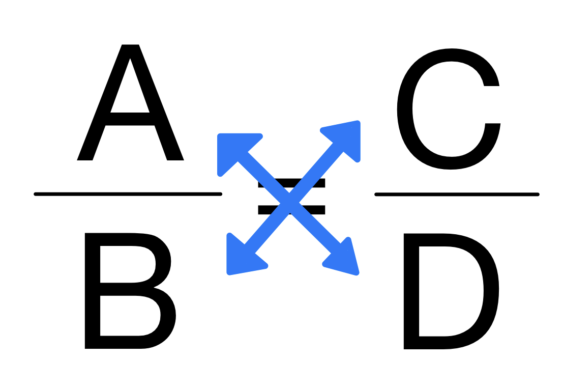 a/b = c/d